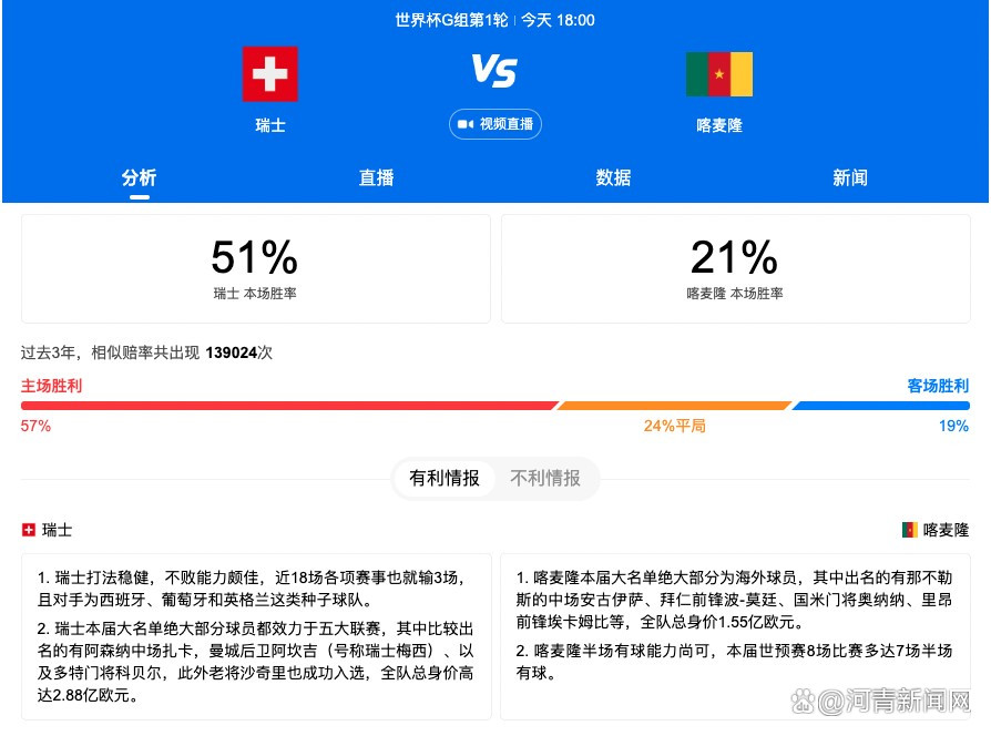 此前据德国天空体育消息，虽然阿劳霍的转会困难重重，但拜仁不会放弃努力，正全力以赴签下他，他们愿出超8000万欧收购阿劳霍，而图赫尔也承诺他打中后卫。